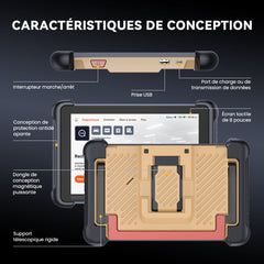 THINKSCAN 689BT