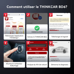 THINKCAR BD6