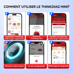 THINKDIAG MINI