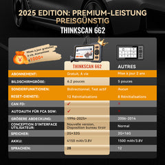 THINKSCAN 662