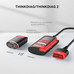 THINKDIAG 2