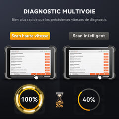 THINKSCAN 689BT