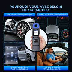 MUCAR T261 TPMS