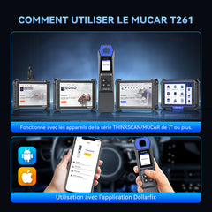 MUCAR T261 TPMS