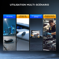 THINKCAR TKEY101 - Programmateur Universel de Clés de Voiture avec 6 Télécommandes