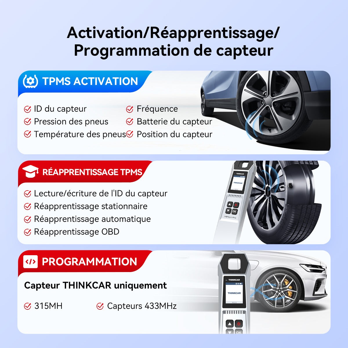 THINKTPMS VENU iPro