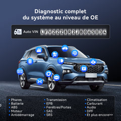 MUCAR DRIVERSCAN
