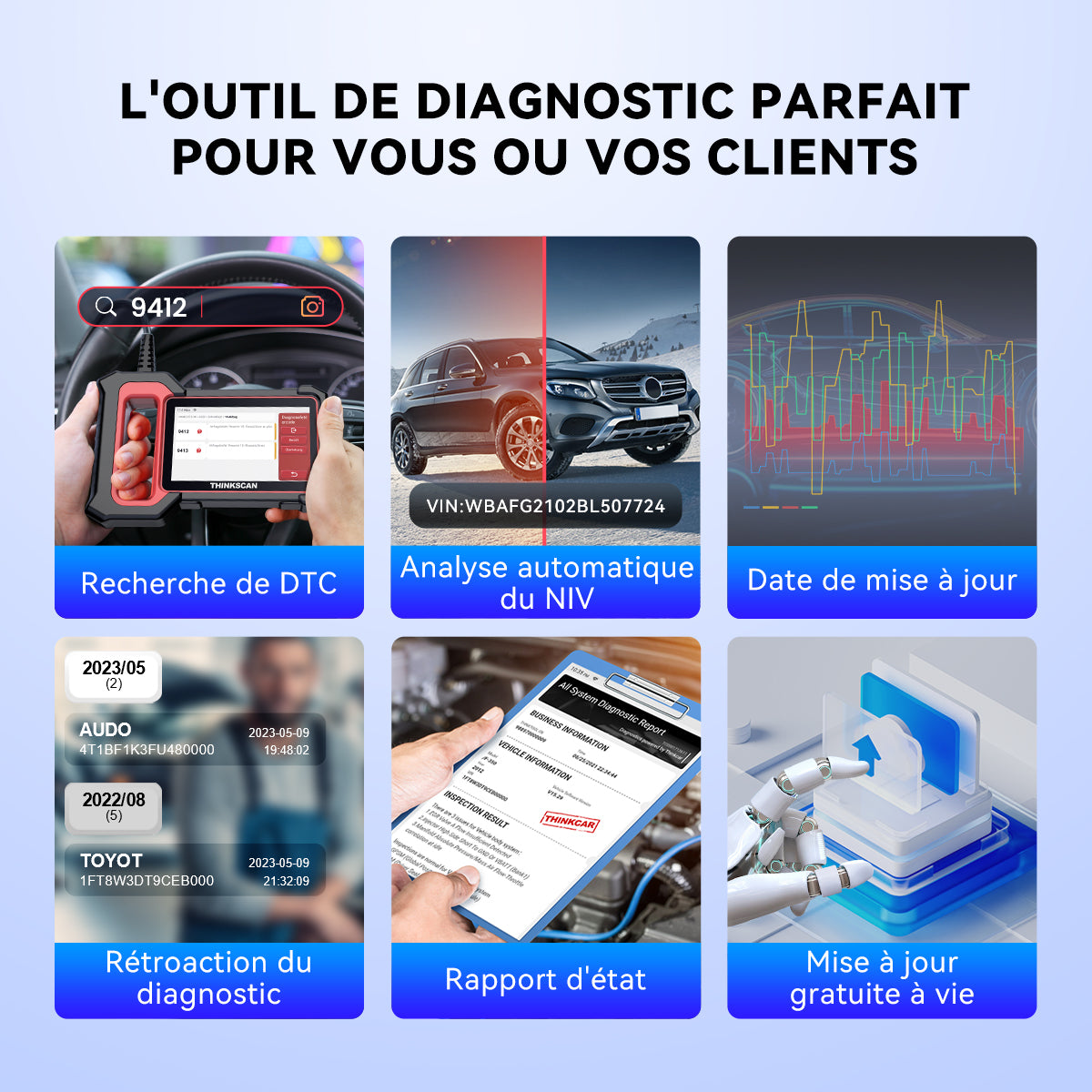 THINKSCAN PLUS S7