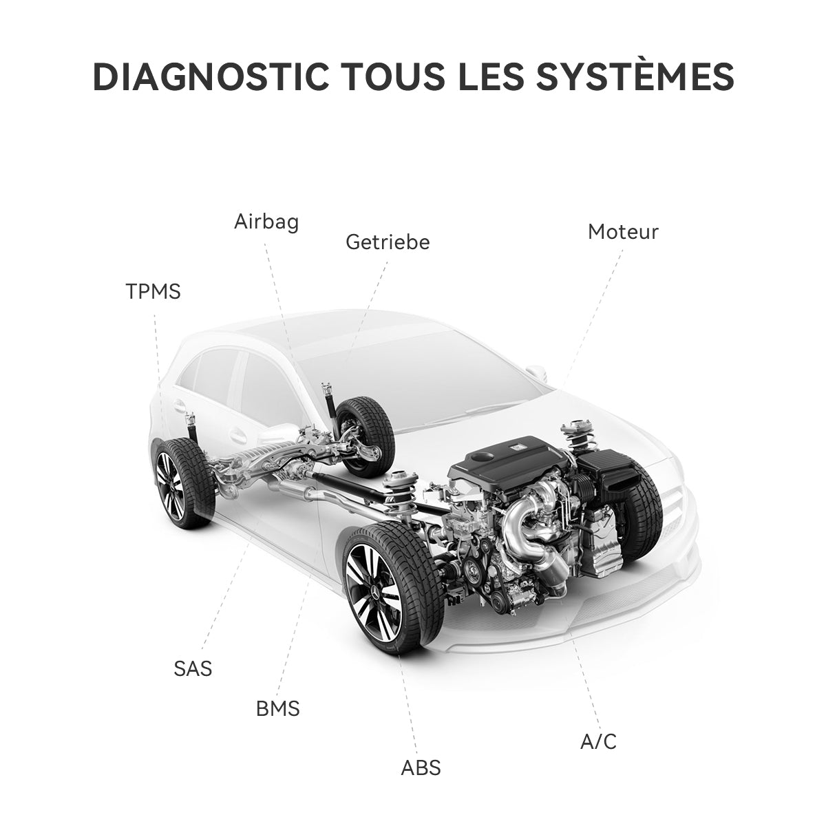 THINKDIAG