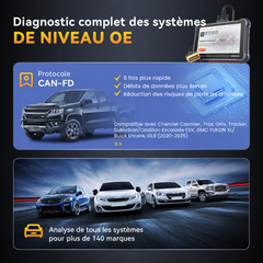 THINKSCAN 672