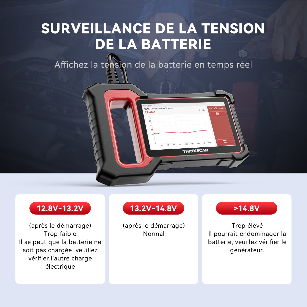 THINKSCAN PLUS S7