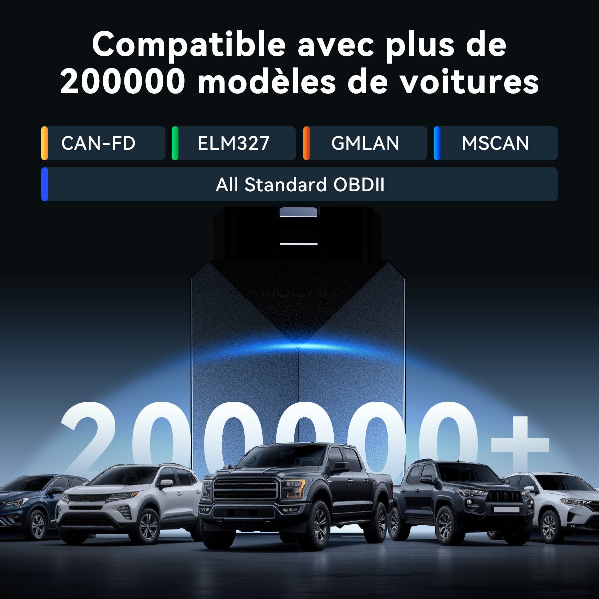 MUCAR BT200 MAX