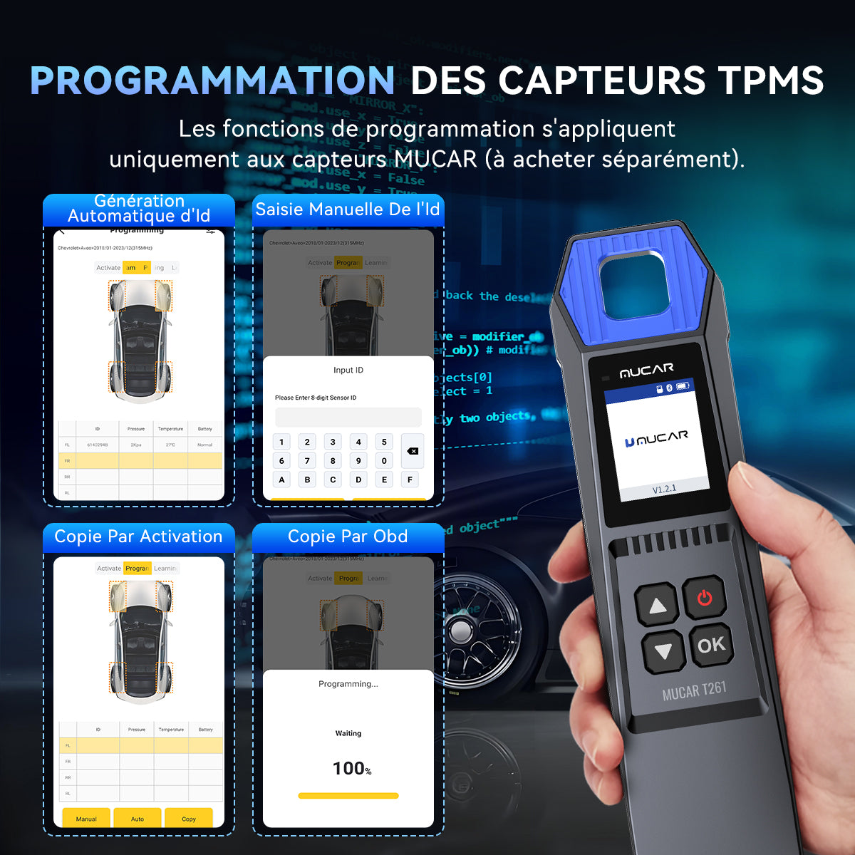 MUCAR T261 TPMS