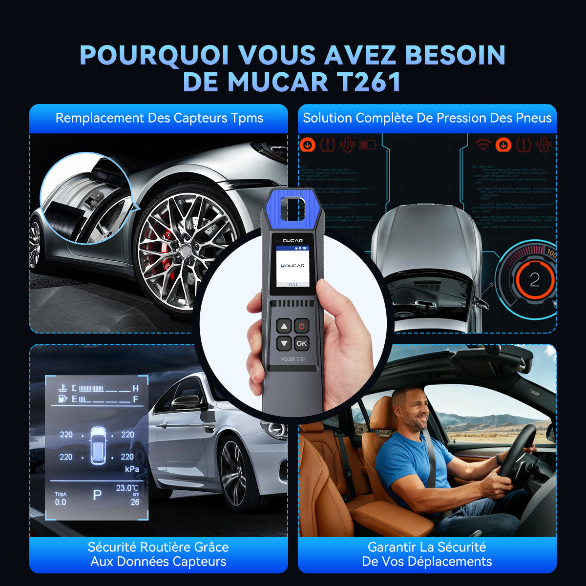 MUCAR T261 TPMS
