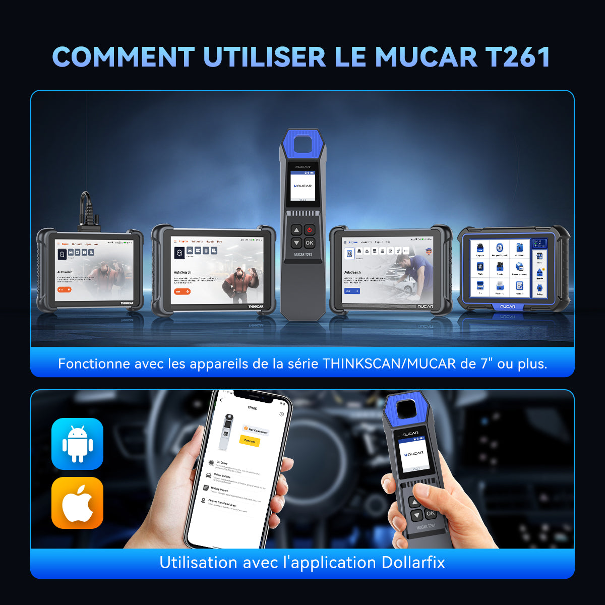 MUCAR T261 TPMS