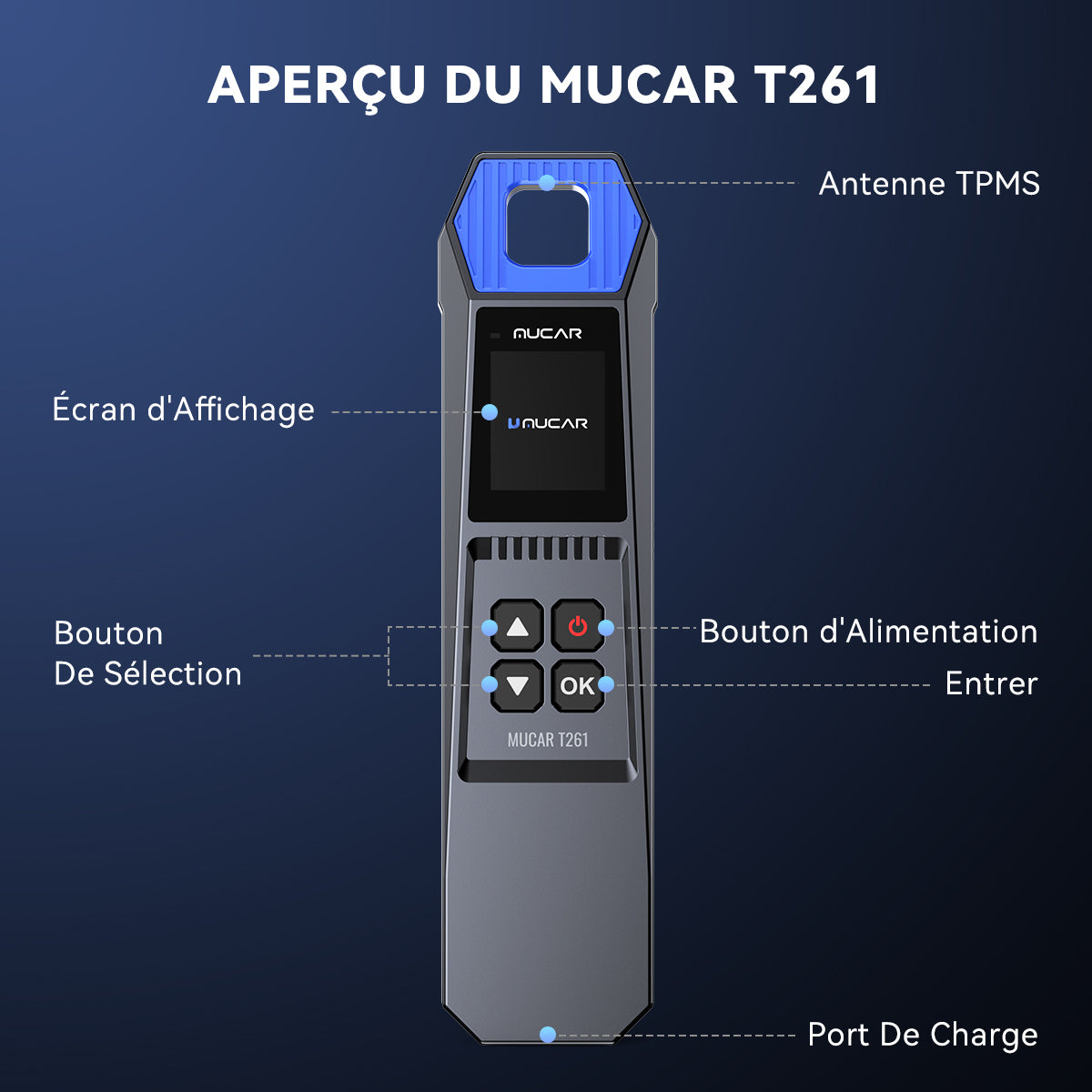 MUCAR T261 TPMS