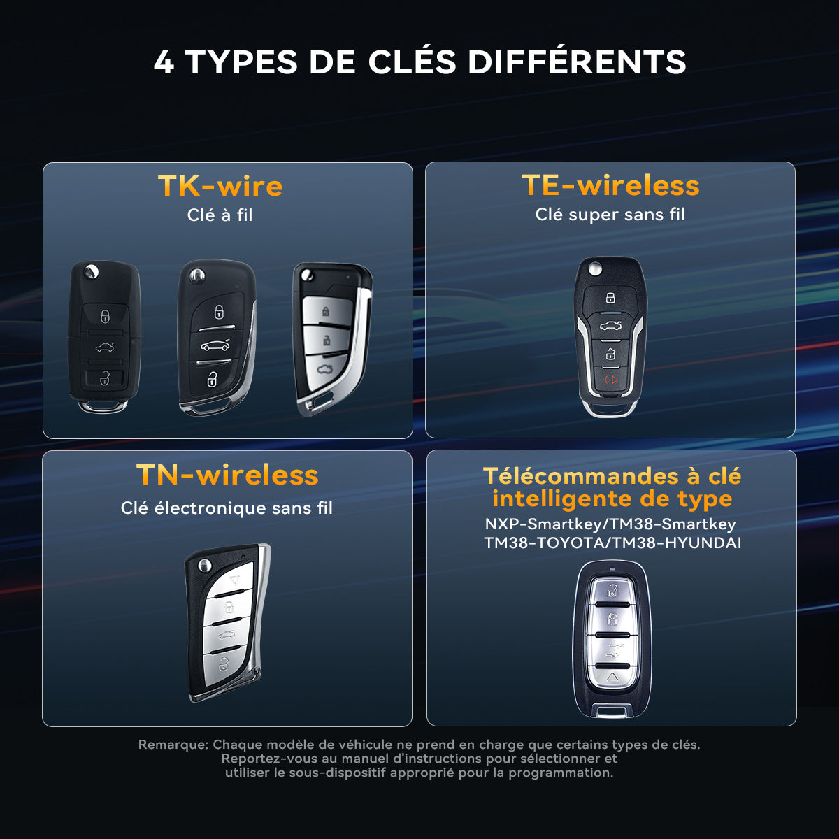 THINKCAR TKEY101 - Programmateur Universel de Clés de Voiture avec 6 Télécommandes